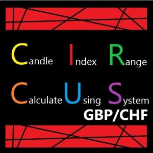 CiRcUs_GBPCHF