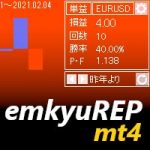 emkyuREP for MT4