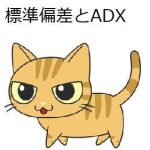 標準偏差とADX