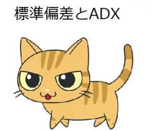 標準偏差とADX