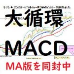 大循環MACDのステージをズバリ