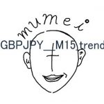 YAMADA_GBPJPY_M15