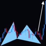 a-contrarian-investment-method-that-is-favored-by-top-western-traders-who-can-win-90