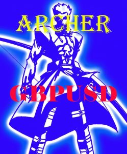 ARCHER_GBPUSD_0150_M1