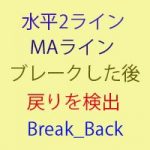 王道パターン！ブレークからの戻りを待つ！Break_Back！