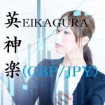 英神楽（eikagura）－GBP/JPYでトレンドフォローの風に乗る。取引数とDD率との絶妙なバランスでローリスクハイリターン。
