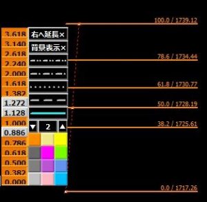 《Fibonacci Manager for MT4》ボタンクリックで楽々フィボナッチ分析