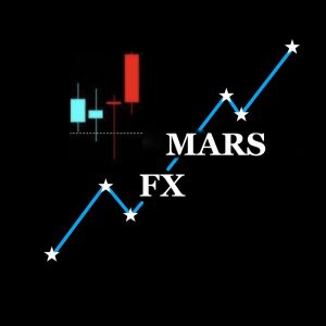 「複数通貨で毎週１００pipsを得るための初心者トレーダー向けファイルセット」Mars-Starter Ver.1