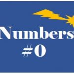 【Numbers#0正式版】MT4版クリックだけで波文字を描くインジケータ「ナンバーズ：オー(Numbers#0)」