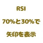 RSIが70%と30%で矢印を表示