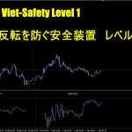 【月間200pips獲得 Viet-Safety Level1】2通貨比較合致フィルターでエントリー後の「反転」を極限に減らす装置