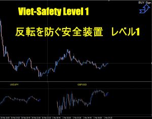 【月間200pips獲得 Viet-Safety Level1】2通貨比較合致フィルターでエントリー後の「反転」を極限に減らす装置