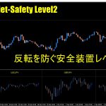 【月間200pips エントリー後の「反転」を極限に減らす装置 】3通貨比較版　Viet-Safety Level2