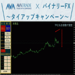 Binary_FX_SuperSimple