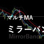 トレンドを直感的に捉えることのできる、クロスがミラーリングするボリンジャーバンド