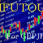 eifutou（英不撓）~15年間のバックテスト済。PF1.6。マルチタイムフレーム＆独自のトレイリングストップによる安定運用を目指した