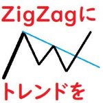 ZigZagにトレンドを