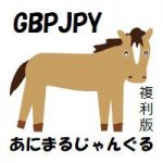 あにまるじゃんぐる複利版