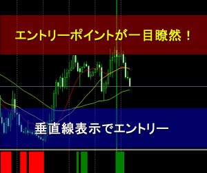 【初心者必見！】FX エントリーポイントファインダー