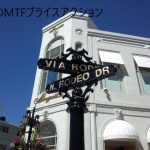 GSのMTFプライスアクション