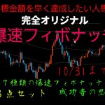 FXで勝ちたい！爆速フィボナッチ