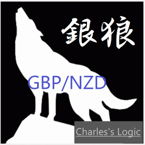 銀狼【GBP/NZD】