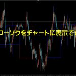 上位足ローソクをチャートに表示できます！