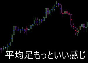 平均足もっといい感じ～平均足ユーザーの方へ～