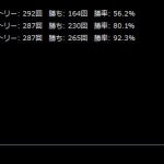 バイナリーオプション FXの仕組みが分かるツール スペシャルバージョン
