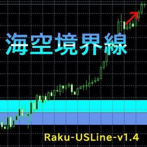 トレンドを見極め！海空境界線【MT5】