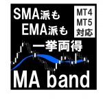 SMA派もEMA派も一挙両得【MA band】