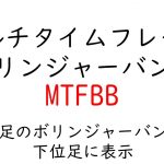 マルチタイムフレームボリンジャーバンド　MTFBB