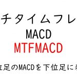 マルチタイムフレームMACD　MTFMACD