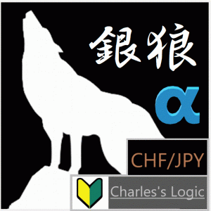 銀狼アルファ【CHF/JPY】