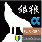 銀狼アルファ【EUR/GBP】