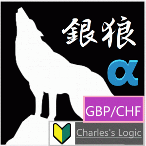 銀狼アルファ【GBP/CHF】