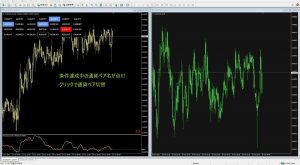 ロジック１０種！２８通貨ペア監視します！カスタマイズ応談！