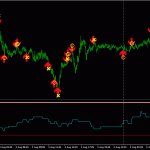 Win.rate_entry.system Special‐Set ALL