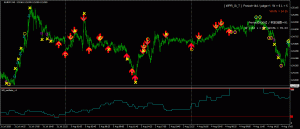 Win.rate_entry.system Special‐Set ALL