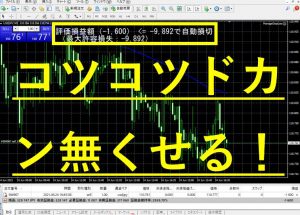 自動損切 エキスパートアドバイザー