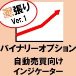 バイナリーオプション 自動売買向けインジケーター 逆張り ver.1