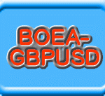 BOEA-GBPUSD