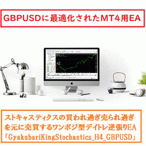 GyakubariKingStochastics_GBPUSD