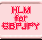 HighwayLittleMoneyforGBPJPY
