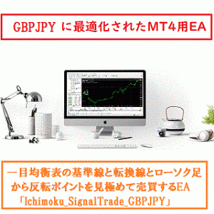 Ichimoku_SignalTrade_GBPJPY