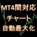 他のMT4チャートの通貨ペアを自動で全画面表示にするインジケータ　MS_EXT_ChartActive