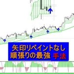 TrendOn スキャルピング用　順張りの最強手法　矢印リペイントなし