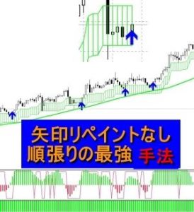 TrendOn スキャルピング用　順張りの最強手法　矢印リペイントなし