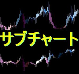 Bs_MaCandle_SubChart（サブチャートに多機能なローソク足 ＆ ミラー（逆）表示 ＆ 複数通貨ペア表示可能）