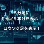 ロウソク足を表示（５分足のチャートに１分足を表示）